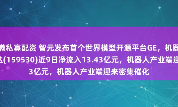 微私寡配资 智元发布首个世界模型开源平台GE，机器人ETF易方达(159530)近9日净流入13.43亿元，机器人产业端迎来密集催化