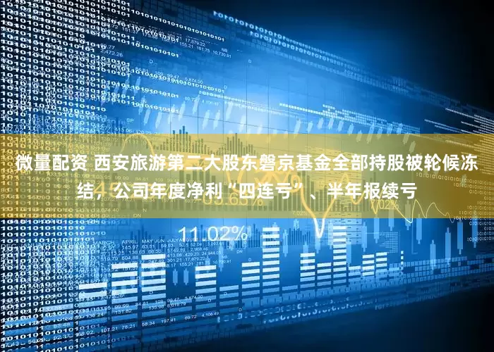 微量配资 西安旅游第二大股东磐京基金全部持股被轮候冻结，公司年度净利“四连亏”、半年报续亏